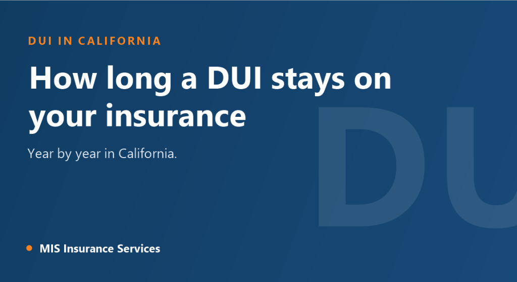 Title card: how long a DUI stays on your insurance in California, from MIS Insurance Services